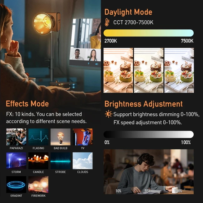 YIDOBLO ZE-150BI COB Video Lig - Photography Lighting App ulasan dan harga