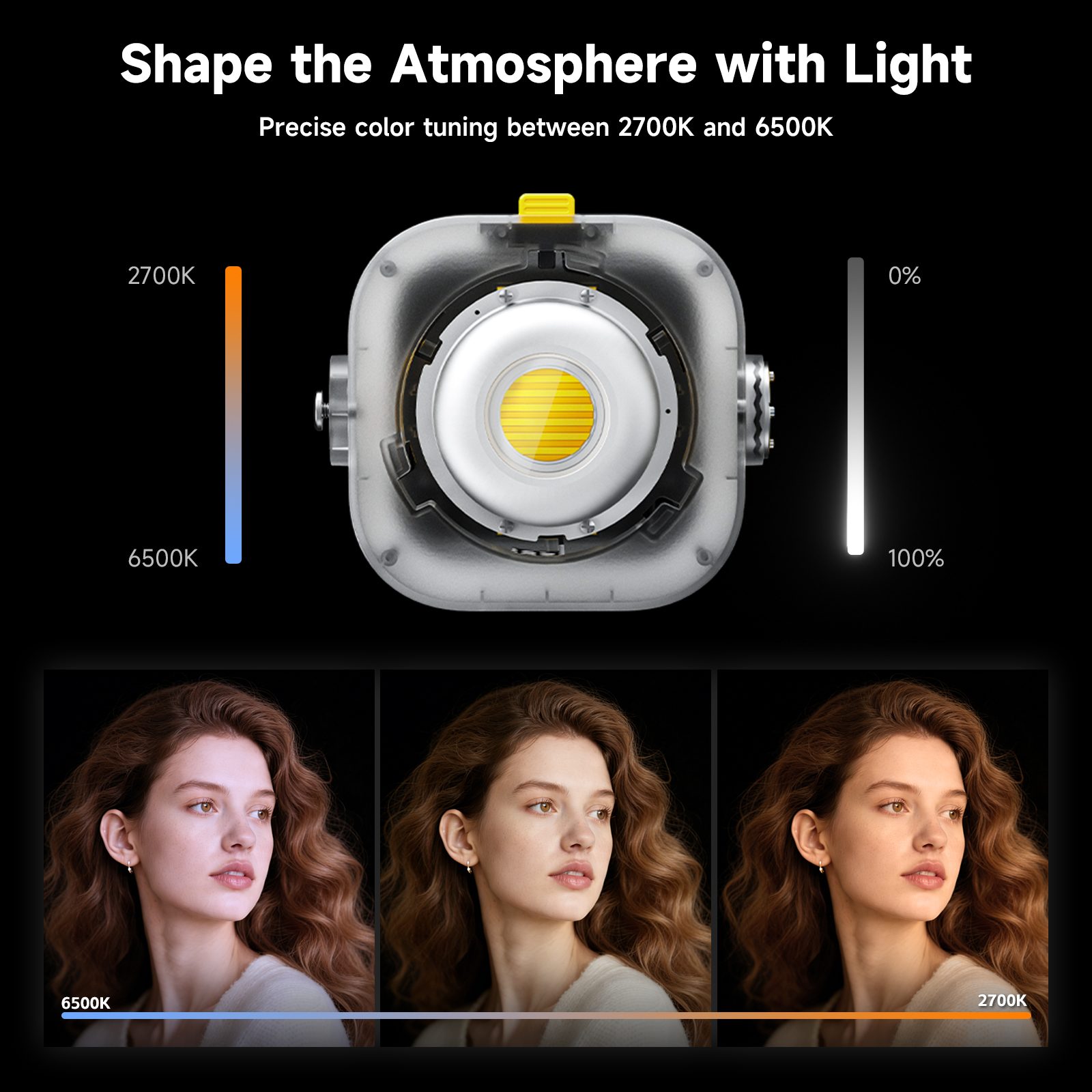  PHOTOOLEX LIGHT CONE Il 200W - Photography Lighting App ulasan dan harga