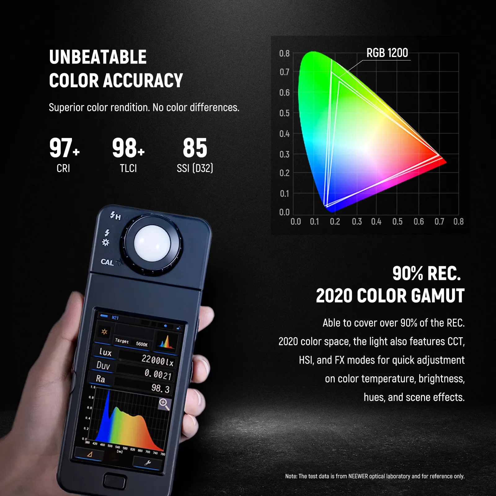 NEEWER 2 Pack RGB1200 LED Vide - Photography Lighting Kit Neewer ulasan dan harga