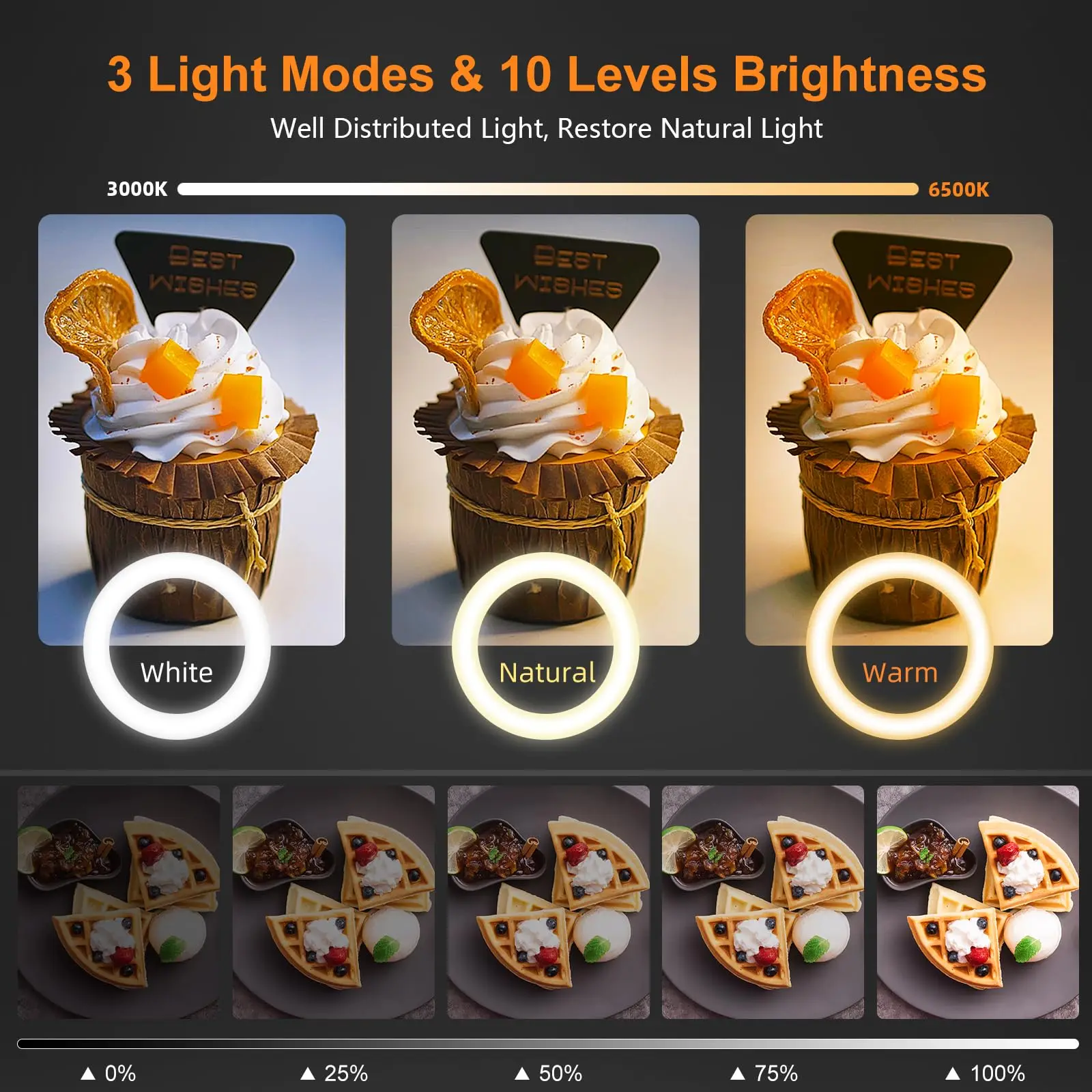 Nice Overhead Tripod With Ring - Photography Lighting Devices ulasan dan harga