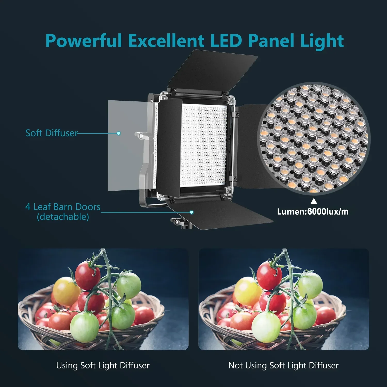 Neewer 2 Packs Advanced 2.4G 6 - Photography Lighting Kit Neewer ulasan dan harga