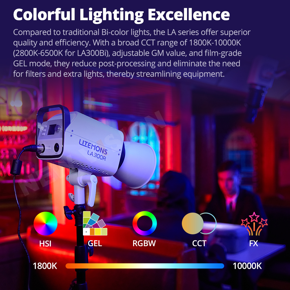 GODOX LITEMONS Full-color LED  - Photography Lighting App ulasan dan harga