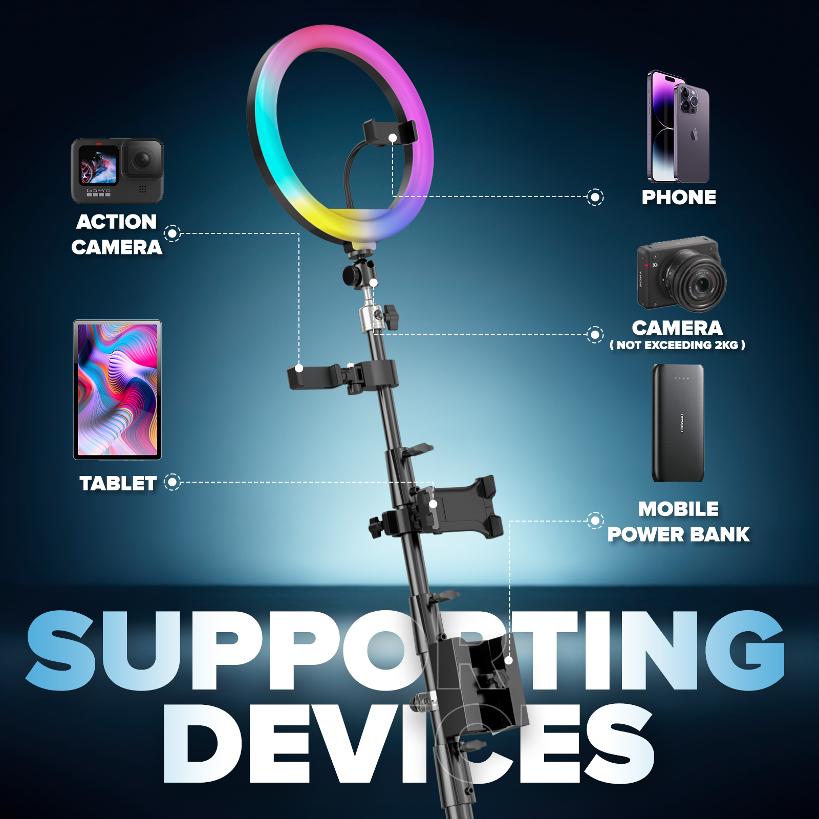 360 Rotating Photo Booth Ring  - Photography Lighting App ulasan dan harga