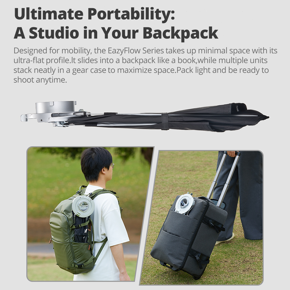 Godox EazyFlow series Foldable - Photography Lighting Box ulasan dan harga